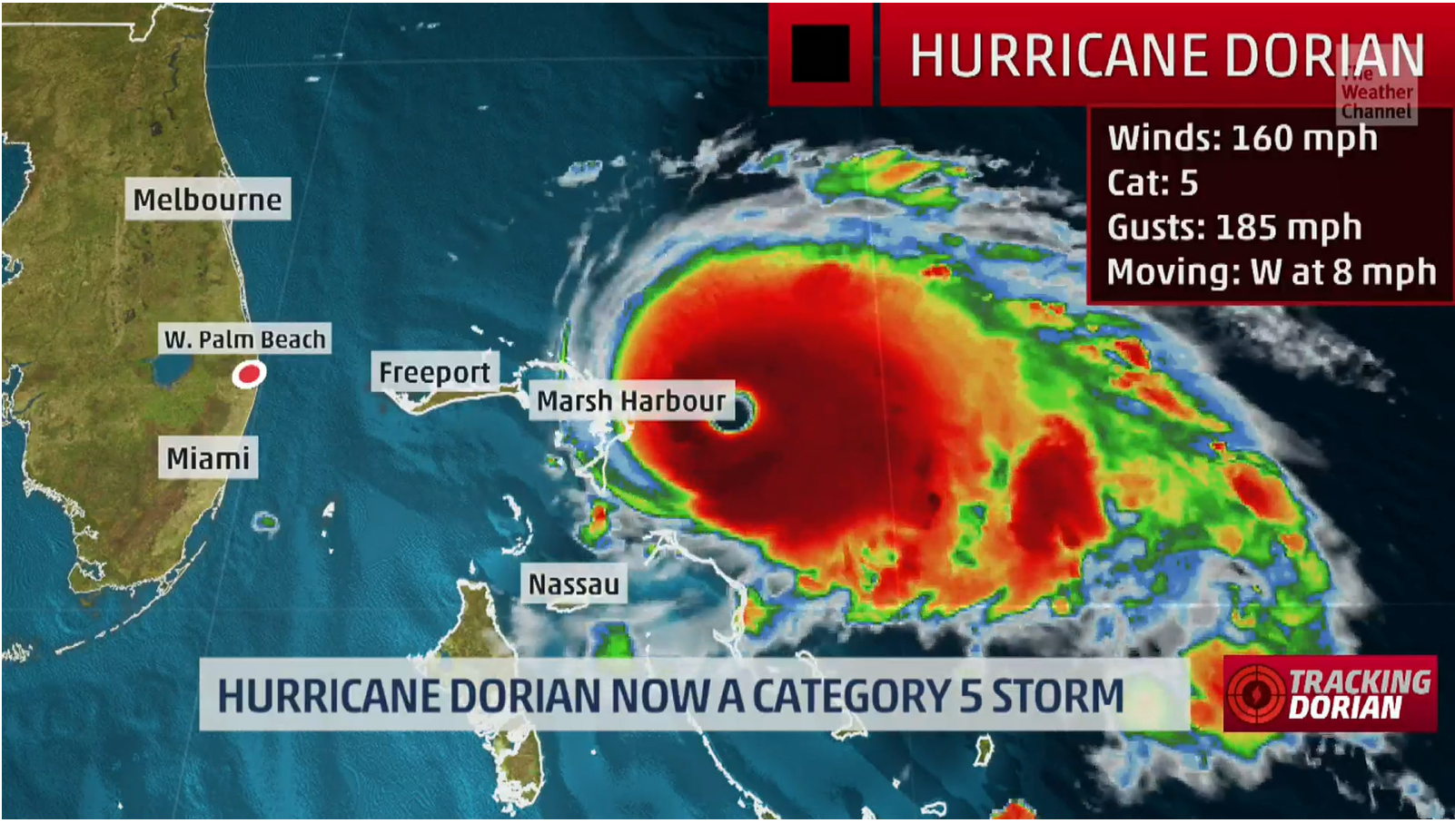 Hurricane Dorian - Sun Coast Resources, Inc.